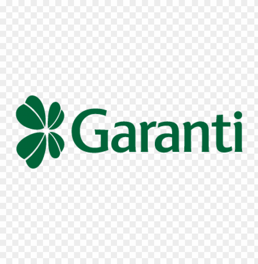 Garanti BBVA